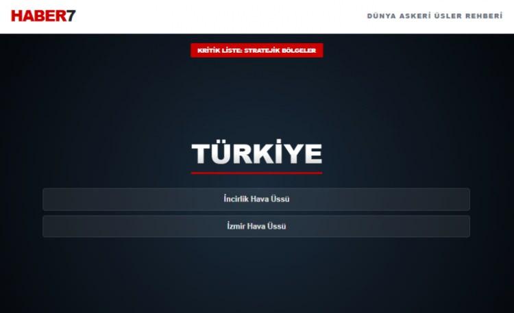 <p><span style="color:#B22222"><strong>T&Uuml;RKİYE</strong></span></p>
