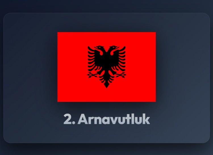 <p><span style="color:#B22222"><strong>2)&nbsp; ARNAVUTLUK</strong></span></p>
