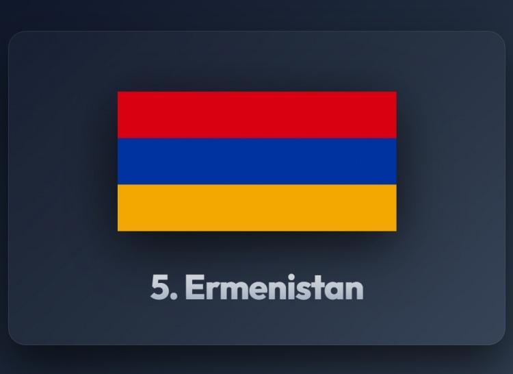 <p><span style="color:#B22222"><strong>5 ERMENİSTAN</strong></span></p>
