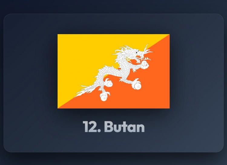 <p><span style="color:#B22222"><strong>12)&nbsp; BUHAN</strong></span></p>
