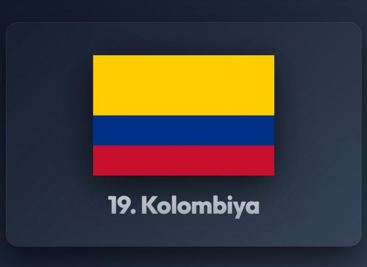 <p><span style="color:#B22222"><strong>19)&nbsp; KOLOMBİYA</strong></span></p>
