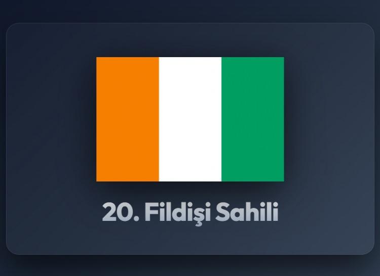 <p><span style="color:#B22222"><strong>20)&nbsp; FİLDİŞİ SAHİLİ</strong></span></p>
