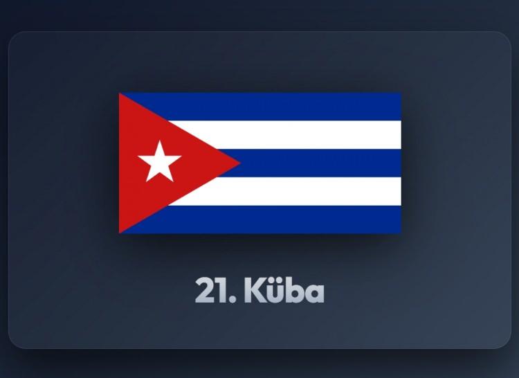 <p><span style="color:#B22222"><strong>21)&nbsp; K&Uuml;BA</strong></span></p>
