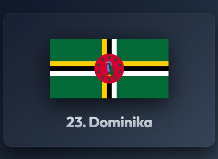 <p><span style="color:#B22222"><strong>25)&nbsp; DOMİNİKA</strong></span></p>
