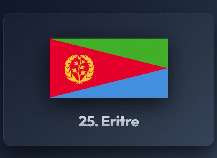 <p><span style="color:#B22222"><strong>25)&nbsp; ERİTRE</strong></span></p>
