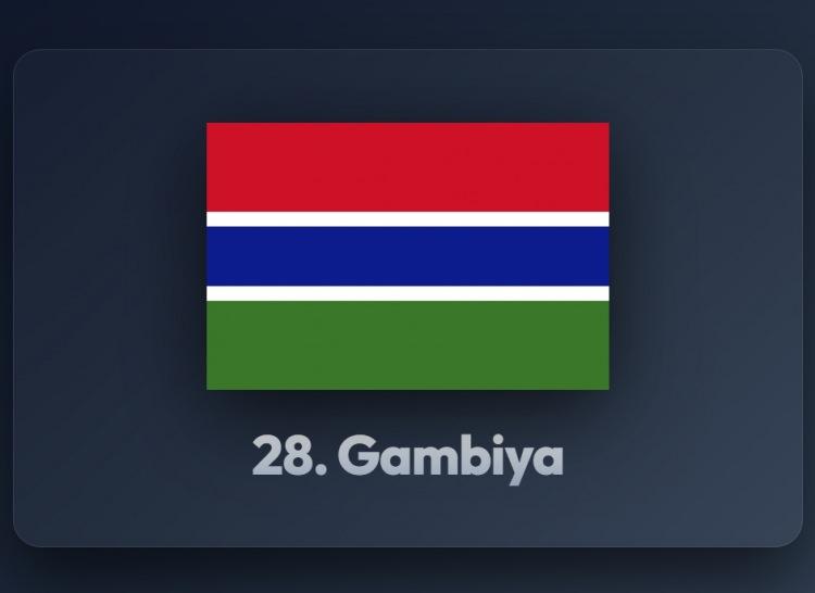 <p><span style="color:#B22222"><strong>28)&nbsp; GAMBİYA</strong></span></p>
