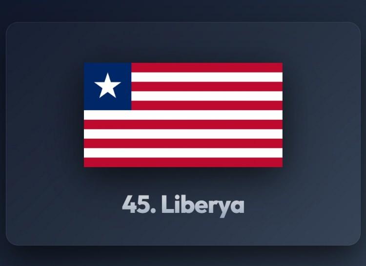 <p><span style="color:#B22222"><strong>45)&nbsp; LİBERYA</strong></span></p>
