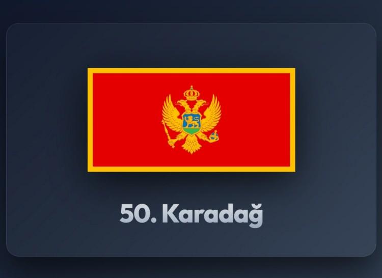 <p><span style="color:#B22222"><strong>50)&nbsp; KARADAĞ</strong></span></p>
