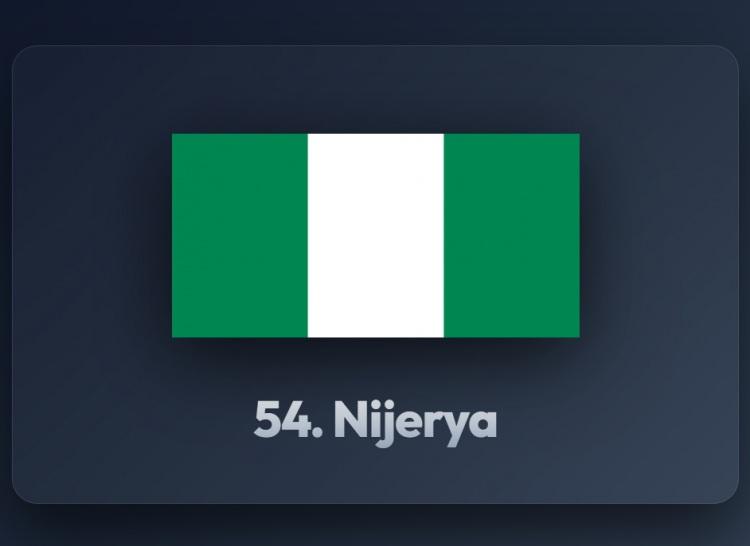 <p><span style="color:#B22222"><strong>54)&nbsp; NİJERYA</strong></span></p>
