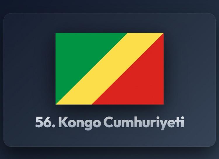 <p><span style="color:#B22222"><strong>56)&nbsp; KONGO CUMHURİYETİ</strong></span></p>
