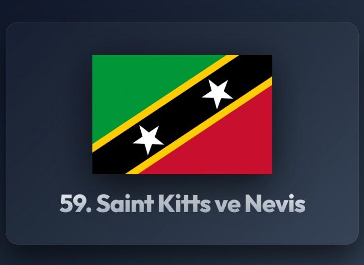 <p><span style="color:#B22222"><strong>59)&nbsp; SAİN KİTTS VE NEVİS</strong></span></p>
