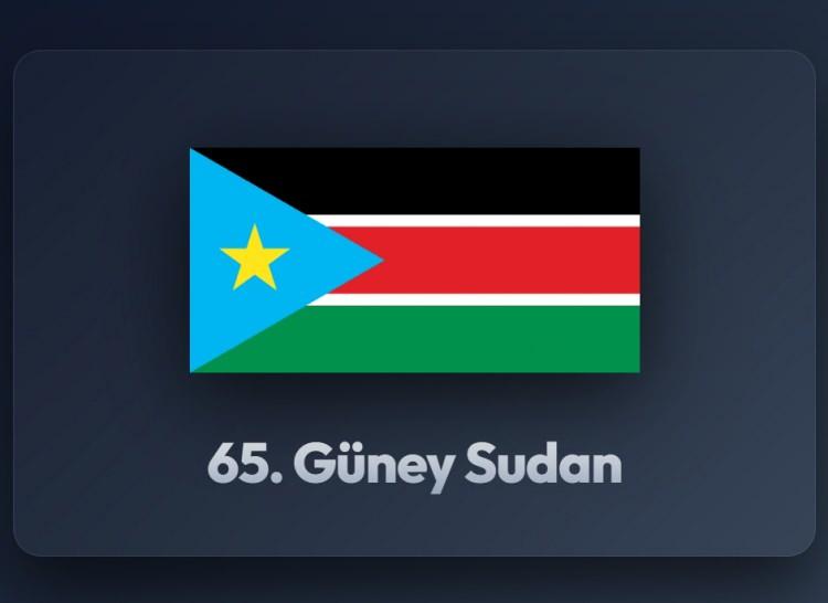 <p><span style="color:#B22222"><strong>65)&nbsp; G&Uuml;NEY SUDAN</strong></span></p>
