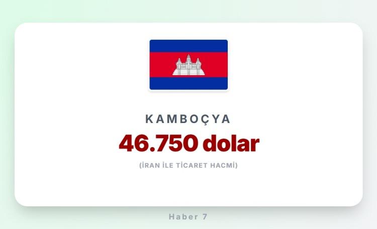 <p><span style="color:#B22222"><strong>KAMBO&Ccedil;YA</strong></span></p>
