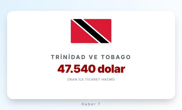 <p><span style="color:#B22222"><strong>TRİNİDAD VE TOBAGO</strong></span><strong>&nbsp; |&nbsp; Karayip &uuml;lkesi</strong></p>
