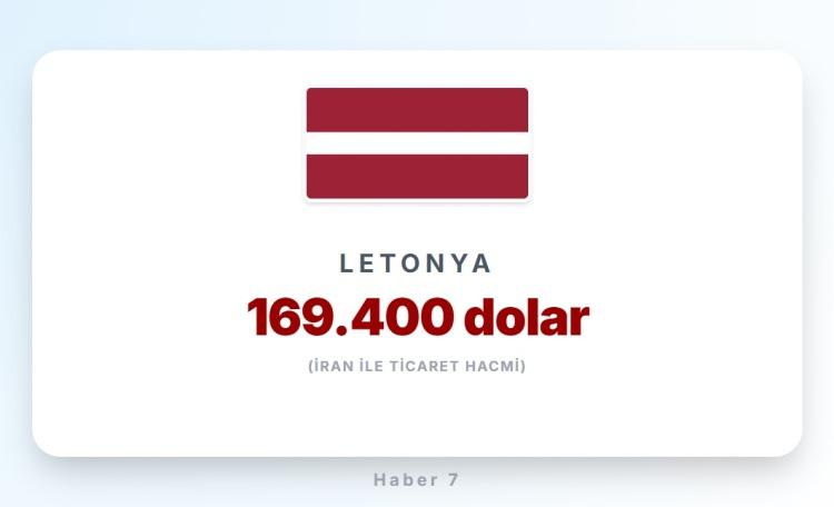 <p><span style="color:#B22222"><strong>LETONYA</strong></span></p>
