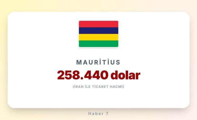 <p><span style="color:#B22222"><strong>MAURTİTUS</strong></span></p>
