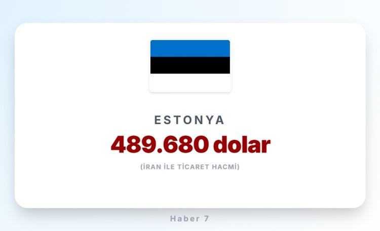 <p><span style="color:#B22222"><strong>ESTONYA</strong></span></p>
