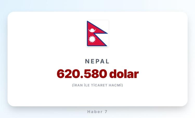 <p><span style="color:#B22222"><strong>NEPAL</strong></span></p>
