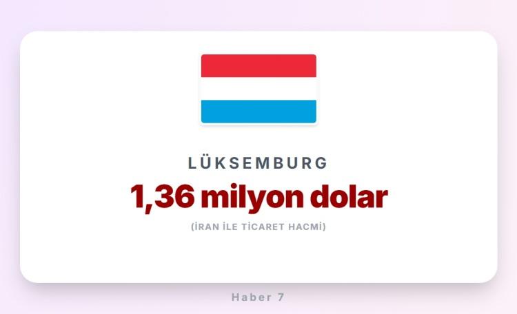 <p><span style="color:#B22222"><strong>L&Uuml;KSEMBURG</strong></span></p>
