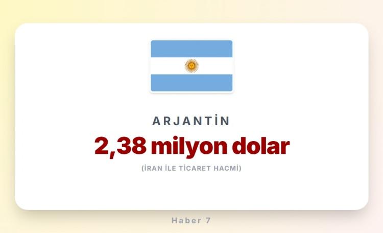 <p><span style="color:#B22222"><strong>ARJANTİN</strong></span></p>
