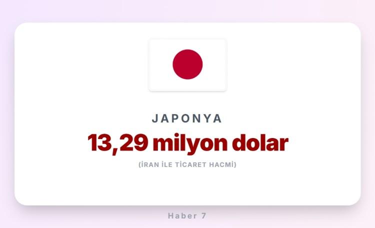 <p><span style="color:#B22222"><strong>JAPONYA</strong></span></p>
