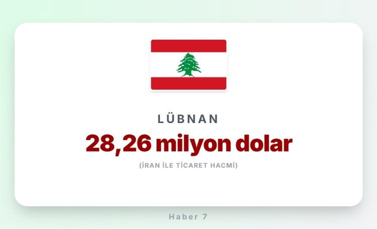 <p><span style="color:#B22222"><strong>L&Uuml;BNAN</strong></span></p>
