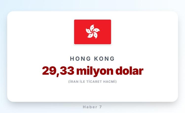 <p><span style="color:#B22222"><strong>HONG KONG</strong></span></p>
