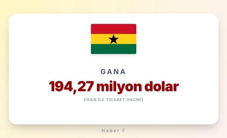 <p><span style="color:#B22222"><strong>20)&nbsp; GANA</strong></span></p>
