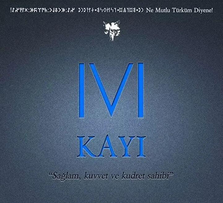 <p><span style="color:#A52A2A"><strong>1-KAYI Kayıhan</strong></span></p>

<p>Afyon-Emirdağ Kara&ccedil;avuş(K&uuml;rtler kayı) - Amasya Kayı (Balakayı) - Ankara-Yenimahalle-Kazan Yenikayı (Zirkayı ) - Ankara-Yenimahalle-Yenikent Kayı - Ankara-G&uuml;d&uuml;l Kayısopran - Bolu-Gerede Kayı - Burdur-&Ccedil;eltik&ccedil;i Demirli ( Kayı ) - Burdur-Ağlasun-Karaaliler Kayı&ccedil;ivi - &Ccedil;ankırı-Kargın G&ouml;lezkayı - &Ccedil;ankırı-Eldivan Hisarcıkkayı - " " Kayı - &Ccedil;ankırı-Ilgaz-Bel&ouml;ren Kayılar (Kayıbekir) - &Ccedil;ankırı-Orta Kayı&ouml;ren - &Ccedil;ankırı-Orta &Ccedil;aparkayı - &Ccedil;ankırı-Şaban&ouml;z&uuml; Kayı - &Ccedil;orum-Merkez Kayı - &Ccedil;orum-İskilip Kayı - &Ccedil;orum-Mecit&ouml;z&uuml; Kayhan (Kayhank&ouml;y ) - Denizli-Merkez Kayı (Selmik) - Diyarbakır-Bismil-Yukarısalat Kayı (Yukarışingirik) - Diyarbakır-Dicle</p>
