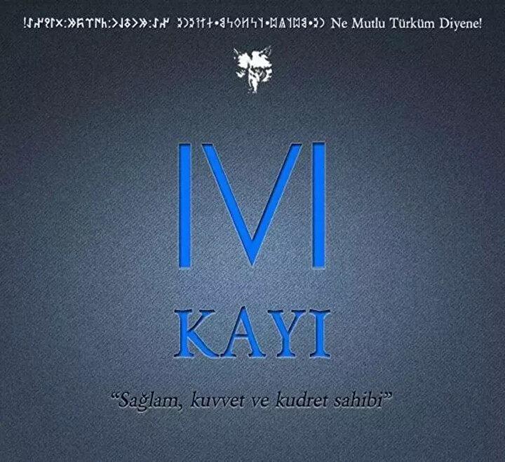 <p>Kayı - Erzincan-Refaiye-Akarsu Kayı - Eskişehir-&Ccedil;ifteler Kayı - Eskişehir-Mihalı&ccedil;&ccedil;ık Kayhan( Kayıhan) - Giresun-Bulancak Kayı - Isparta (Merkez) Kayı - Kastamonu-Kuzkaya Kurtkayı (Merzuklar) - " " Kayık&ouml;y - Kastamonu-Daday Aşağıkayı - Kastamonu-Tosya Yukarıkayı - " " Kayıcılar - Konya-Bozkır-Bel&ouml;ren Kayı - K&uuml;tahya-Emet Kayı - K&uuml;tahya-Tavşanlı Kayı - Nevşehir-Hacıbektaş Kayı - Niğde-Bor Kayı ( Hedil ) - Mardin-İdil-Haberli Kayı - Sivas-Suşehri-Akıncılar Kayı - Tekirdağ ( Merkez )</p>

<p>&nbsp;</p>
