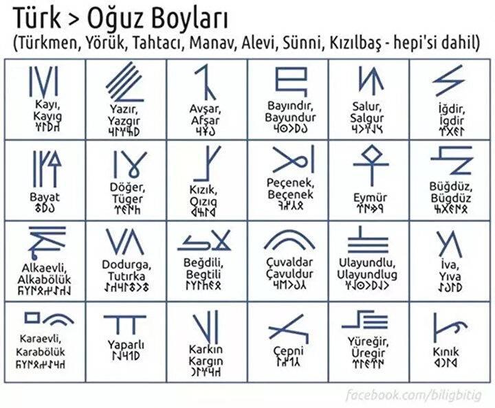 <p><span style="color:#B22222"><strong>4-KARA- EVLİ</strong></span></p>

<p>Karaevli - Kastamonu-Kuzyaka Karaevli - Tekirdağ-Merkez Karaevligeriş - Zonguldak-&Ccedil;aycuma-Perşembe Karaevli&ccedil;avuş (&Ccedil;ilesizoğlu)</p>
