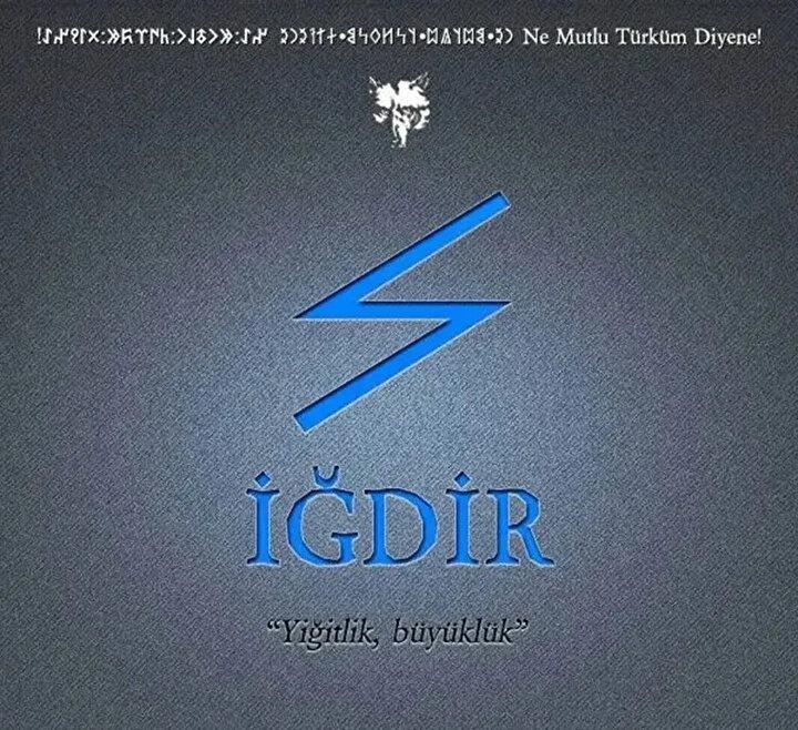 <p><span style="color:#B22222"><strong>21- İĞDİR</strong></span></p>

<p>İğdir(Iğdır) - Ankara-Kızılcahamam-Pazar Kumlucayazırı(İydiryazırı) - Antalya-Kumluca Iğdır - Bolu-D&uuml;zce-G&uuml;m&uuml;şova İğdir - Burdur-Yeşilova İğdir - Bursa-G&uuml;rsu İğdir(Iğdır) - &Ccedil;ankırı-Kurşunlu İğdir(Iğdır) - &Ccedil;ankırı-Yapraklı İğdir - Denizli-&Ccedil;ivril İğdir( Iğdır) - Eskişehir-Sarıcakaya İğdir - G&uuml;m&uuml;şhane-Bayburt-Naden İğdir ( Cerit ) - İ&ccedil;el-Merkez Iğdır - Iğdır( il) İğdir ( Iğdır) - Kars-Selim Nefsiiğdir (İğdir) - Kastamonu-Ara&ccedil;-İğdir İğdir - Kastamonu-Ara&ccedil; İğdirkışla - Kastamonu-Ara&ccedil; İğdir - Kastamonu-K&uuml;re İğdir(Iğdır) - Malatya-Hekimhan İğdir - Samsun-Bafra-Kolay İğdir - Sivas-Zara-Beypınarı İğdir - Tokat-Artova İğdir - Tokat-Zile Başiğdir - Zonguldak-Ereğli (Eflani)</p>
