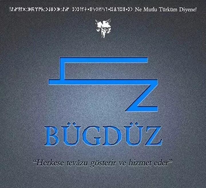<p><span style="color:#B22222"><strong>22- B&Uuml;ĞD&Uuml;Z</strong></span></p>

<p>B&uuml;ğd&uuml;z - Ankara-&Ccedil;ubuk-Akyurt B&uuml;ğd&uuml;z - Burdur-Merkez B&uuml;ğd&uuml;z - &Ccedil;ankırı-Orta B&uuml;ğd&uuml;z - &Ccedil;orum-Merkez B&uuml;ğd&uuml;z - Eskişehir-Alpu B&uuml;ğd&uuml;z(B&uuml;yd&uuml;z) - Gaziantep-Oğuzeli B&uuml;ğd&uuml;z(B&uuml;ğ&uuml;z) - Kırşehir-Kaman</p>
