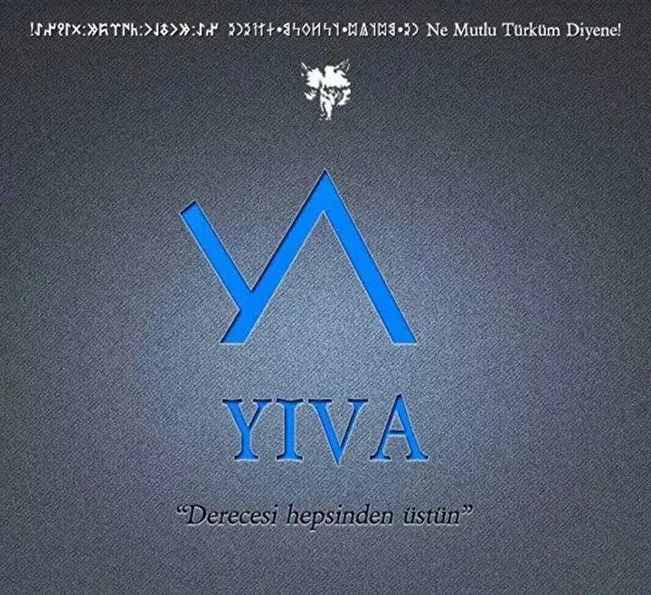 <p><span style="color:#B22222"><strong>23- YIVA ( YUVA )</strong></span></p>

<p>Yuvak&ouml;y - Amasya-Ezine Yuva - Ankara-Yenimahalle Yuva - Ankara-&Ccedil;ubuk-Sirgeli Yuva - Antalya-Elmalı Yuvalılar - Antalya-Finike Yuvacık - Antalya-Kaş-Kalkan Yuva - Bolu-Merkez Yuva - Bolu-Seben Yuva - Burdur-Ağlasun-Kızılkaya Yuva - Burdur-Tefenni Yuvalak - " - " Yuvalar - &Ccedil;anakkale-&Ccedil;an Yuva - &Ccedil;ankırı-Orta Yuva - &Ccedil;orum-İskilip Yuva - Denizli-&Ccedil;ivril-Işıklı Yuvak&ouml;y - Giresun-Dereli_Yavuzkemal Yuvalı - Hatay-Hassa-Aktepe Aşağıyuva - Kastamonu-Kuzyaka Yuvacık - Ko&ccedil;aeli-Bah&ccedil;ecik Yuva - Nevşehir Yuva - Aksaray-Taşpınar Yuva - Sivas-Divriği-Sincan Yuva - Sivas-G&uuml;r&uuml;n-Konakpınar Yuva - Sivas-Saray</p>
