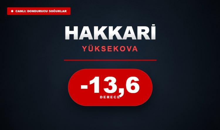 <p><strong>HAKKARİ</strong></p>
