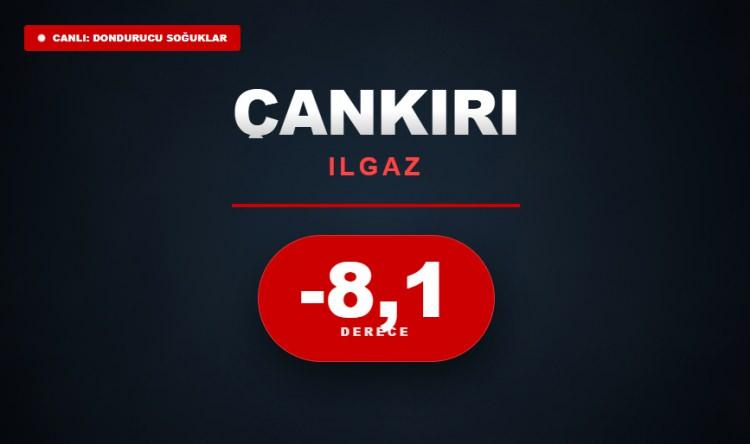 <p><strong>&Ccedil;ANKIRI</strong></p>
