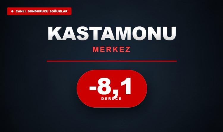 <p><strong>KASTAMONU&nbsp;</strong></p>
