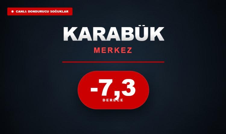 <p><strong>KARAB&Uuml;K&nbsp;</strong></p>
