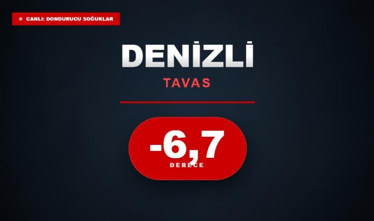 <p><strong>DENİZLİ</strong></p>
