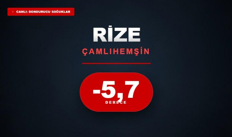 <p><strong>RİZE</strong></p>
