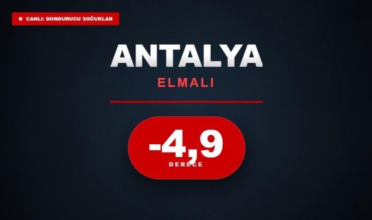 <p><strong>ANTALYA</strong></p>
