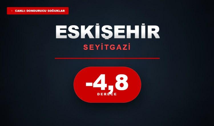 <p><strong>ESKİŞEHİR</strong></p>
