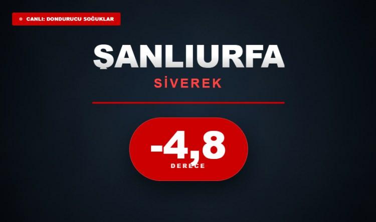 <p><strong>ŞANLIURFA</strong></p>
