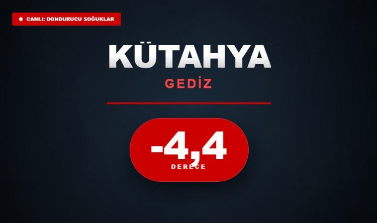 <p><strong>K&Uuml;TAHYA</strong></p>
