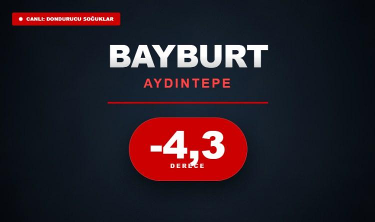 <p><strong>BAYBURT&nbsp;</strong></p>

