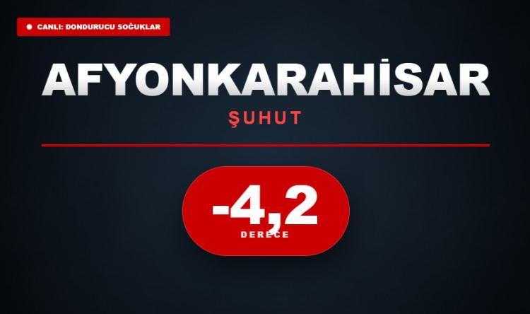 <p><strong>AFYONKARAHİSAR</strong></p>
