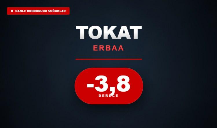 <p><strong>TOKAT&nbsp;</strong></p>
