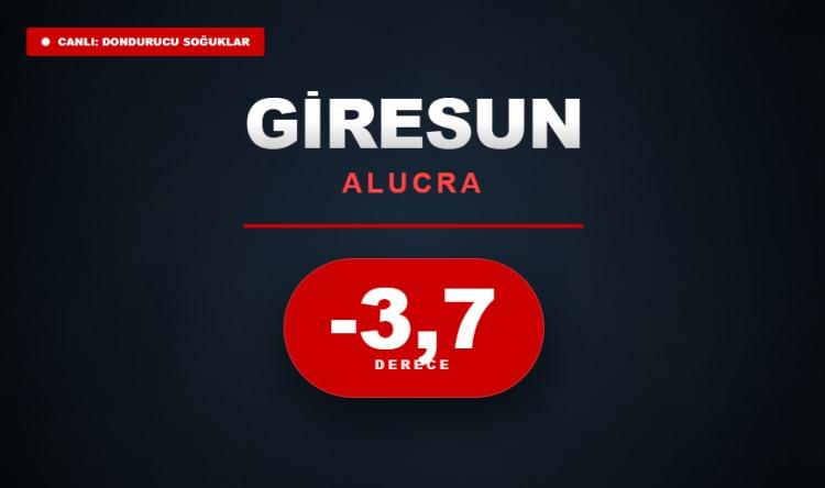 <p><strong>GİRESUN</strong></p>
