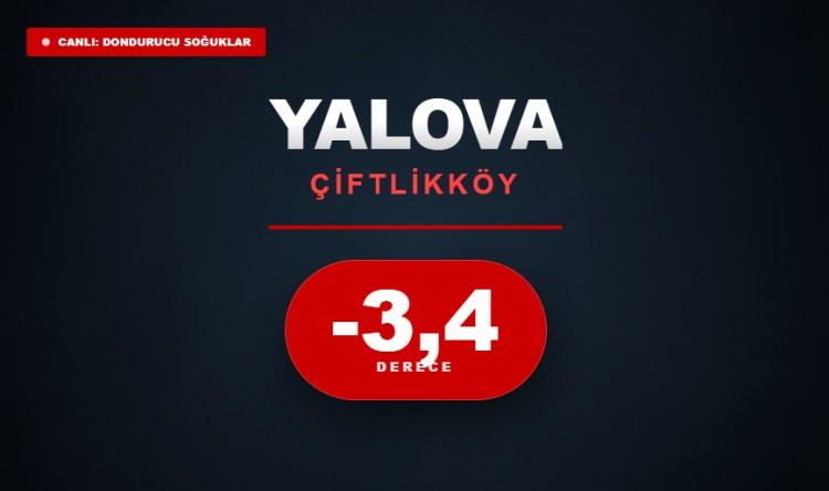 <p><strong>YALOVA</strong></p>
