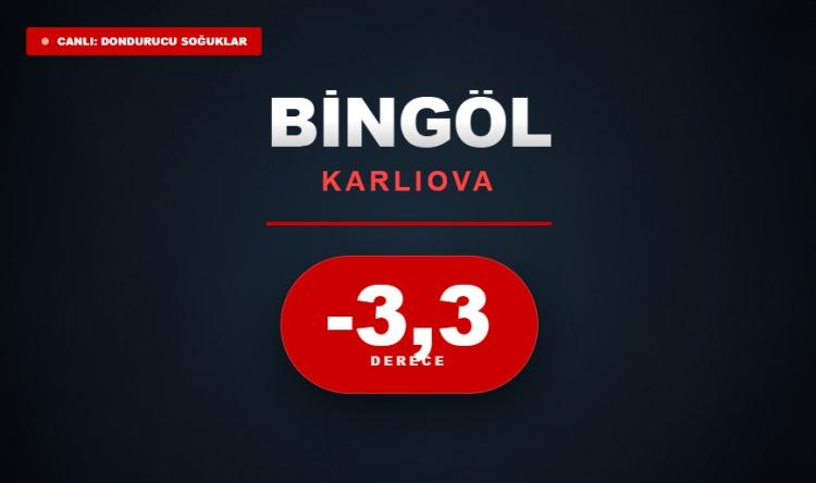 <p><strong>BİNG&Ouml;L&nbsp;</strong></p>
